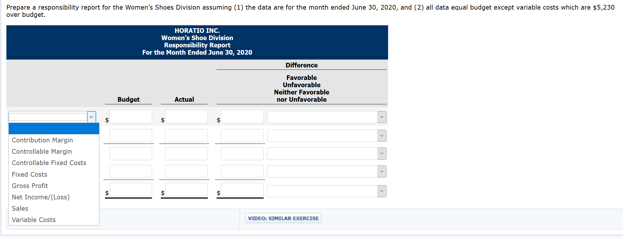 as profit centers. Actual operating data for the divisions listed alphabetically are