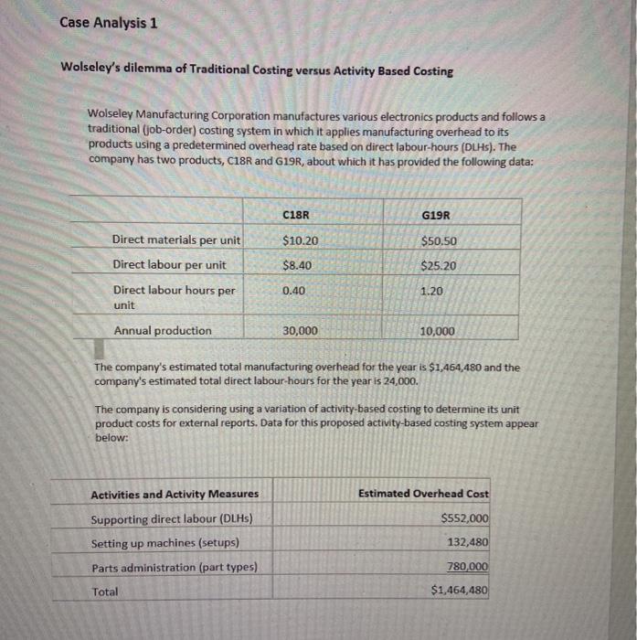  answer E to H part Case Analysis 1 Wolseley's dilemma of