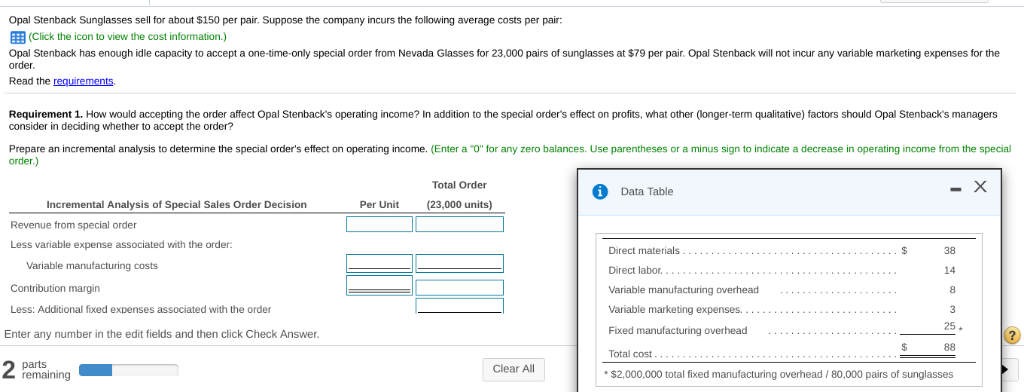 Opal Stenback Sunglasses sell for about $150 per pair. Suppose the