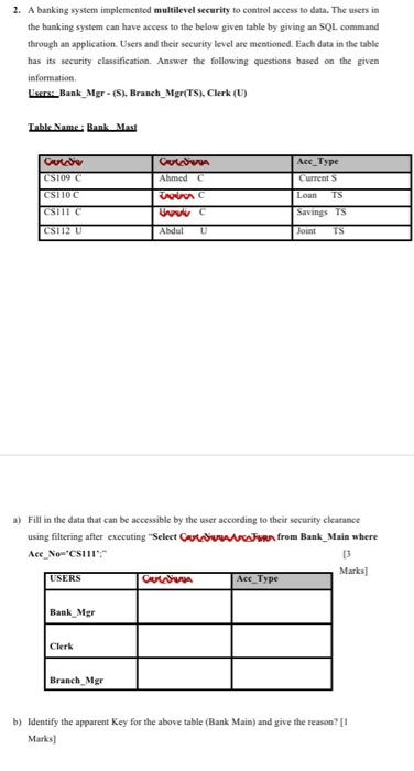 data. The users in the banking system can have access to the