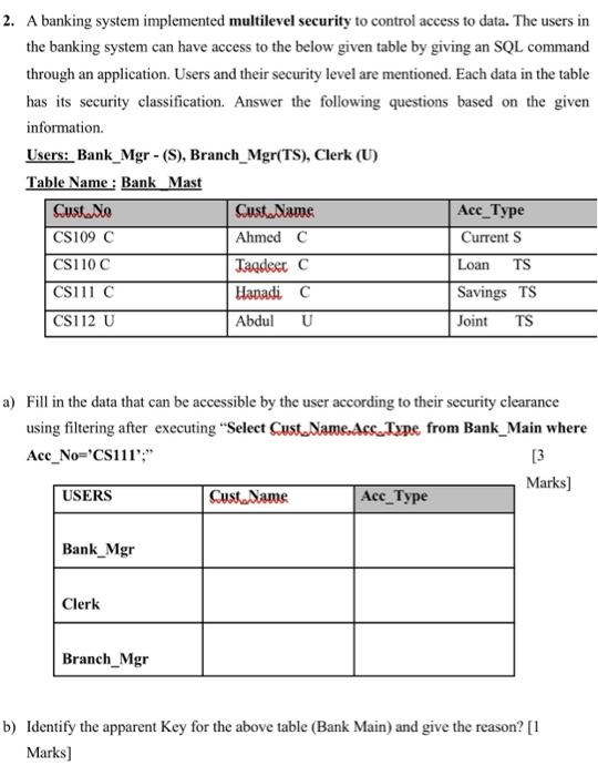 below given table by giving an SQL command through an application. Users