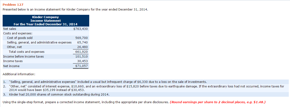 Problem 127 Presented below is an income statement for Kinder Company