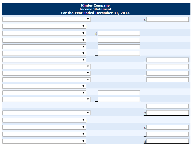 for the year ended December 31, 2014 Kinder Company Income Statement For
