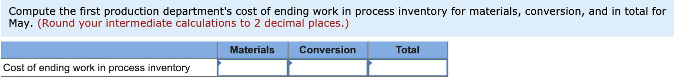 in production departments. All of the material that is used in the