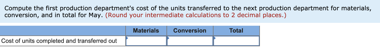 first production department is added at the beginning of processing in that