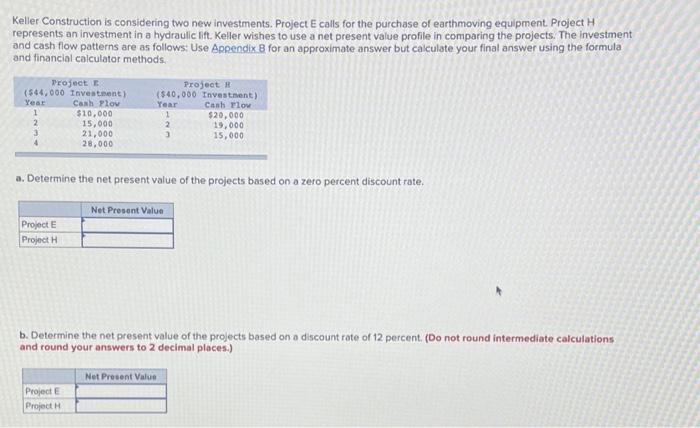  Keller Construction is considering two new investments. Project E calls for