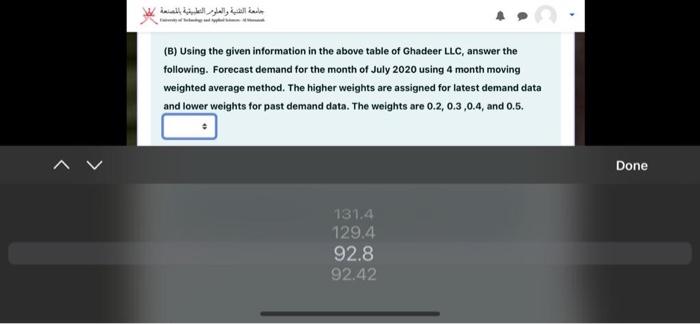 Flag question Ghadeer traders LLC provides following demand data for the year