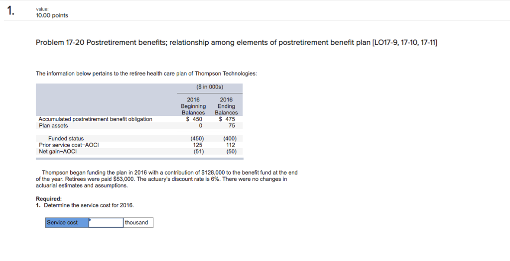  1. 10.00 points Problem 17-20 Postretirement benefits; relationship among elements of