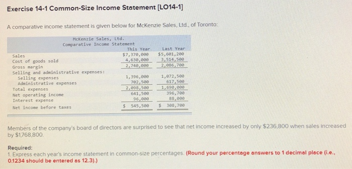  Exercise 14-1 Common-Size Income Statement [LO14-1] A comparative income statement is