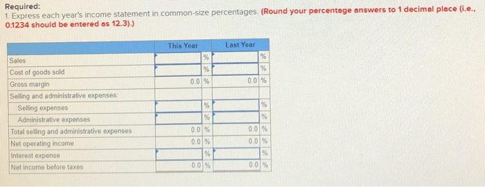 given below for McKenzie Sales, Ltd., of Toronto Last Year $5,601,200 3,514,500
