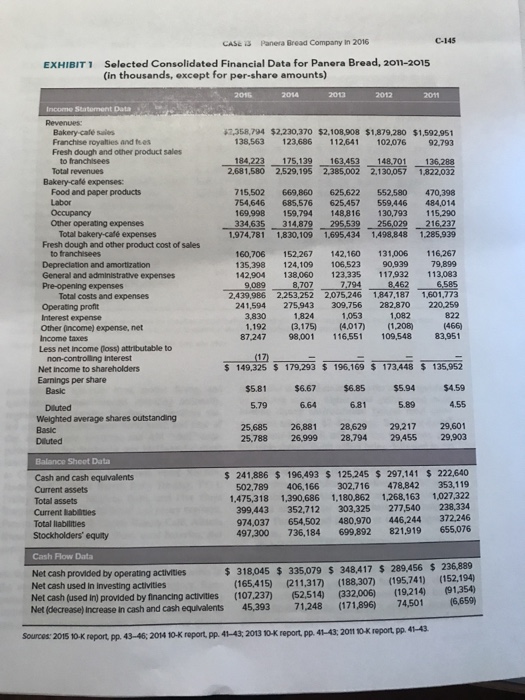  What does the data in Exhibit 1 reveal about Panera Bread's