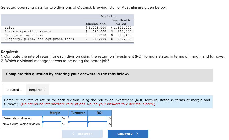 Selected operating data for two divisions of Outback Brewing, Ltd., of