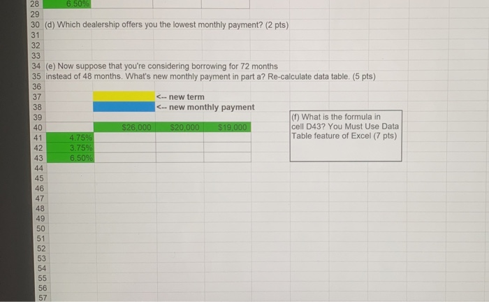 to puchase a new Volkswagen Jetta that on average sells for $20,000.