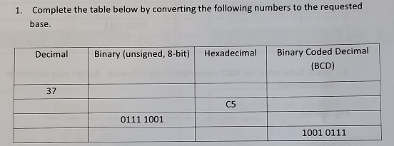  please explain and show work for my understanding. 1. Complete the