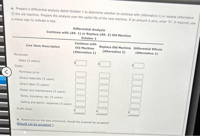 operated machine to insert electronic components. The original cost of the machine