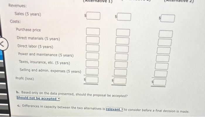 is $75,800, the accumulated depreciation is $30,300, its remaining useful life is