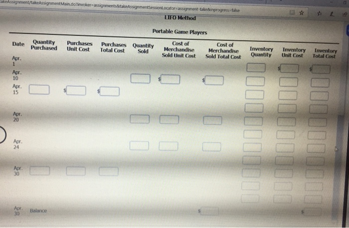 portable DVD players are as follows: Apr. 1 Inventory 10 Sale 15