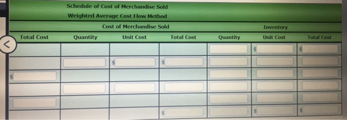 $60 The business maintains a perpetual inventory system, costing by the last-in,