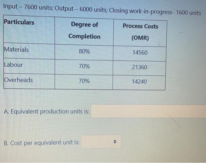  Input - 7600 units; Output - 6000 units; Closing work-in-progress- 1600
