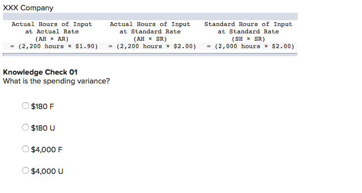 complete the planned output for the period. the amount of an input
