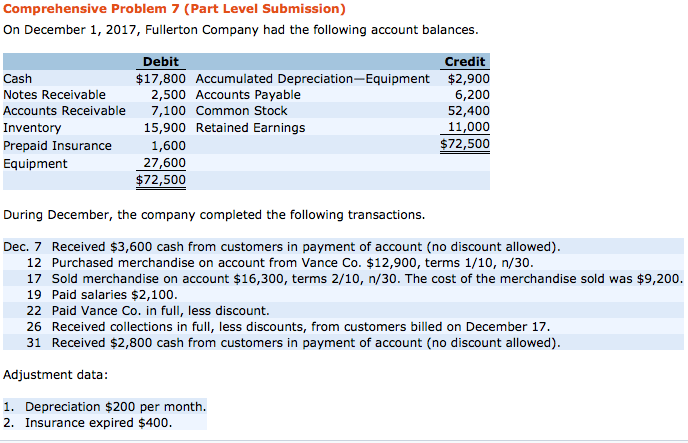 Comprehensive Problem 7 (Part Level Submission) On December 1, 2017, Fullerton