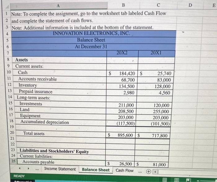 data from the income statement and balance sheet (found by clicking the