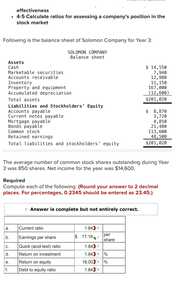  effectiveness 4-5 Calculate ratios for assessing a company's position in the