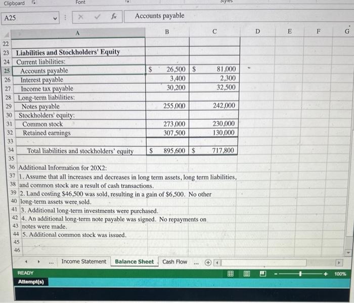 included in calculations. Use the income statement and balance sheet to prepare