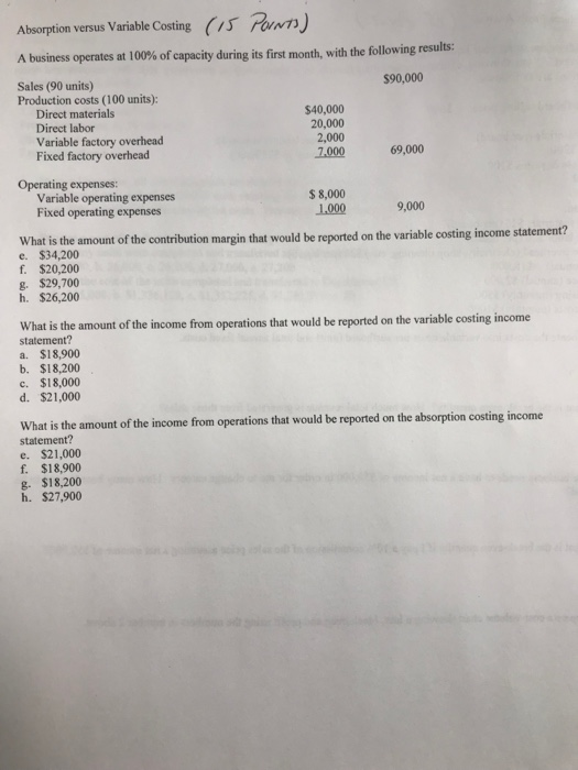  Absorption versus Variable Costing (raNT) A business operates at 100% of