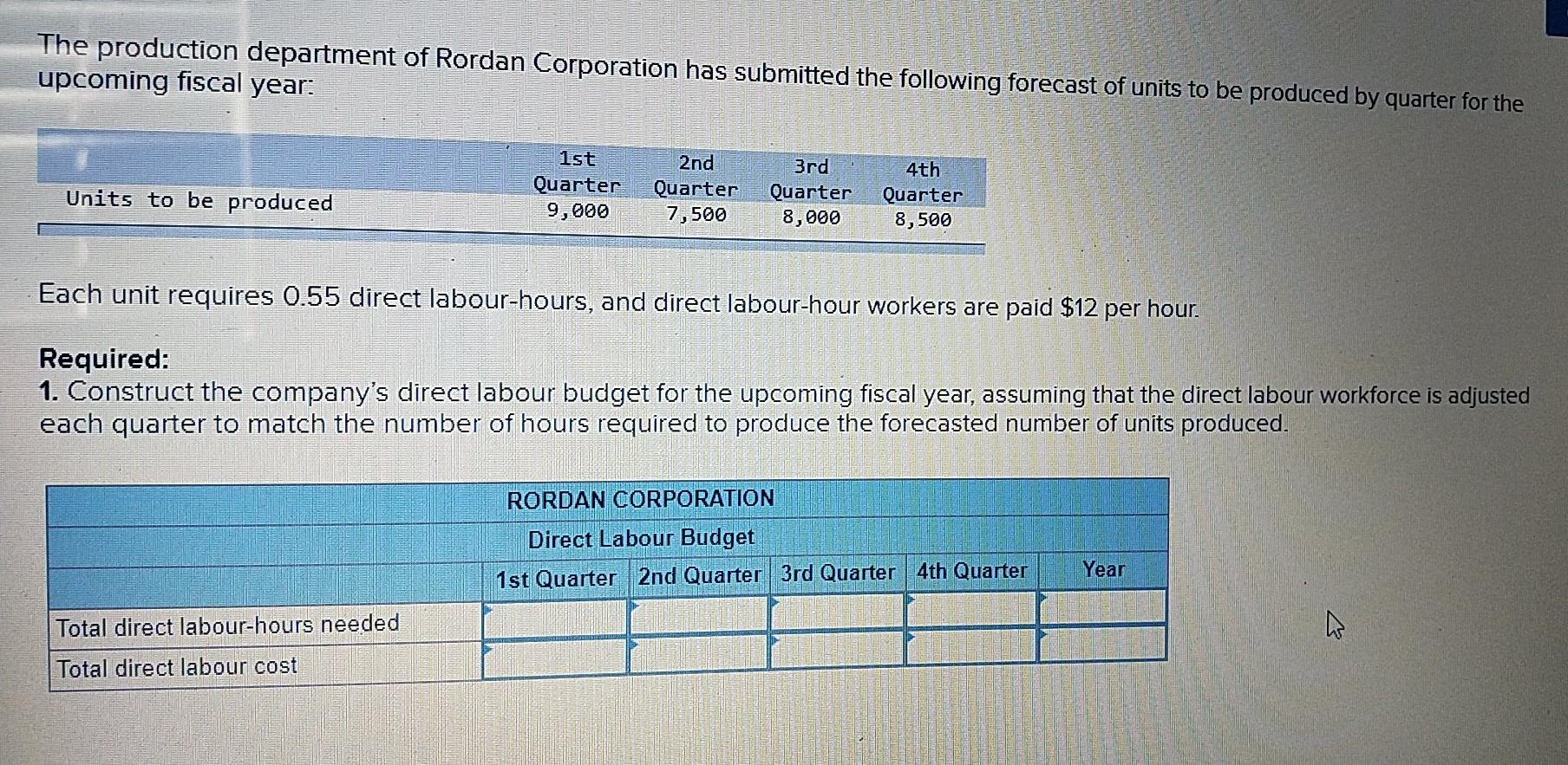 please include the all the steps like from where the number