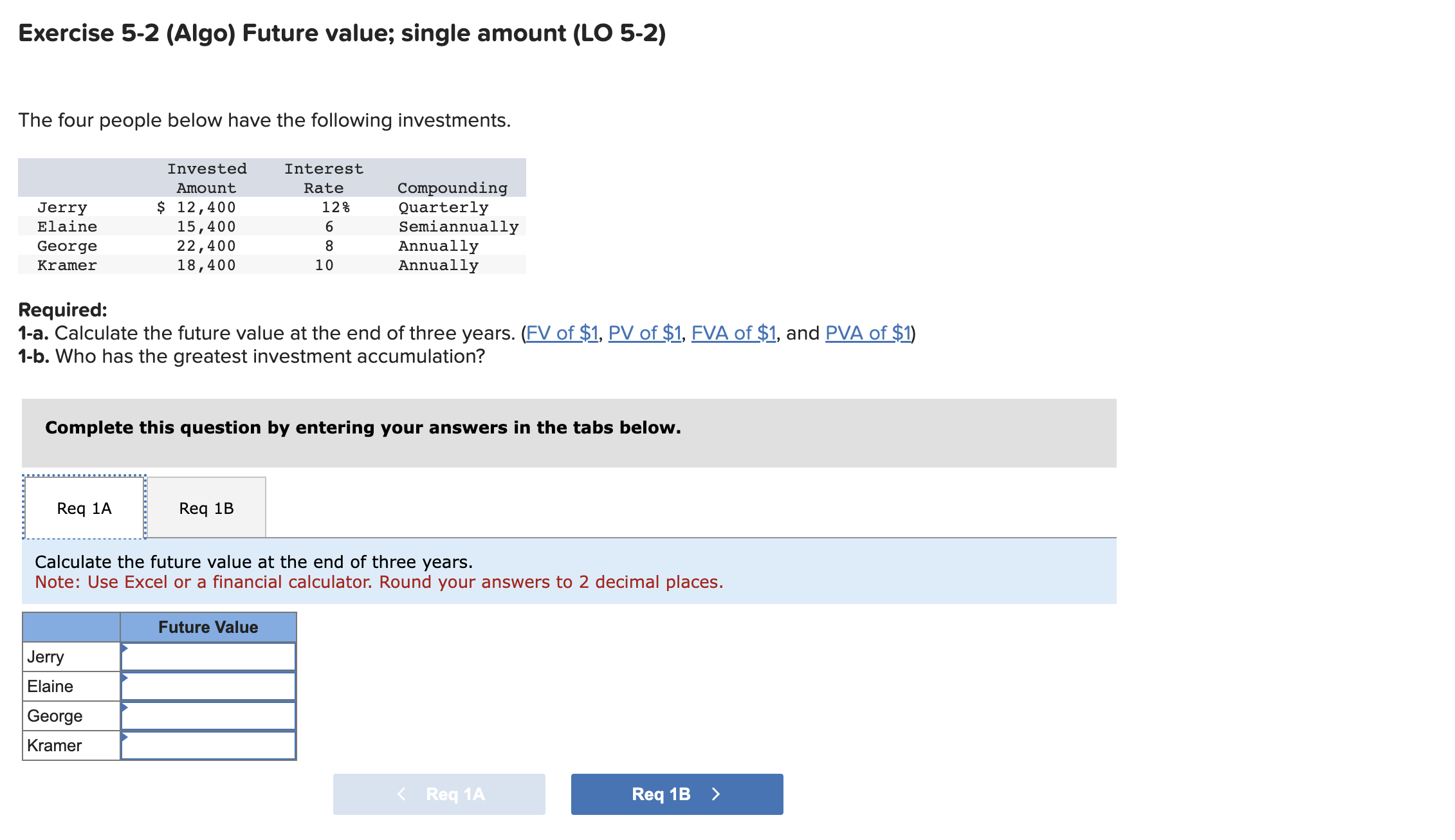  Exercise 5-2 (Algo) Future value; single amount (LO 5-2) The four