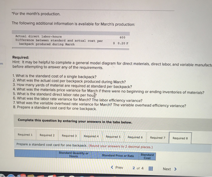 Variance Analysis (LO10-1, LO10-2, LO10-3) Highland Company produces a lightweight backpack that