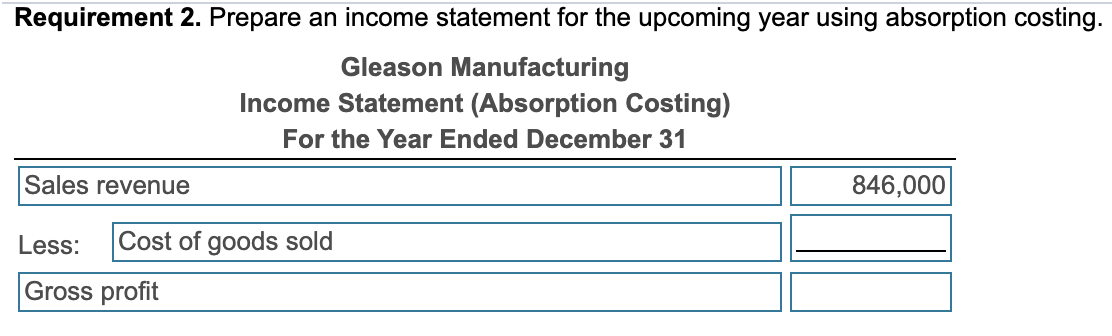 year 23,000 units Units sold during the year 18,000 units Coin 1.