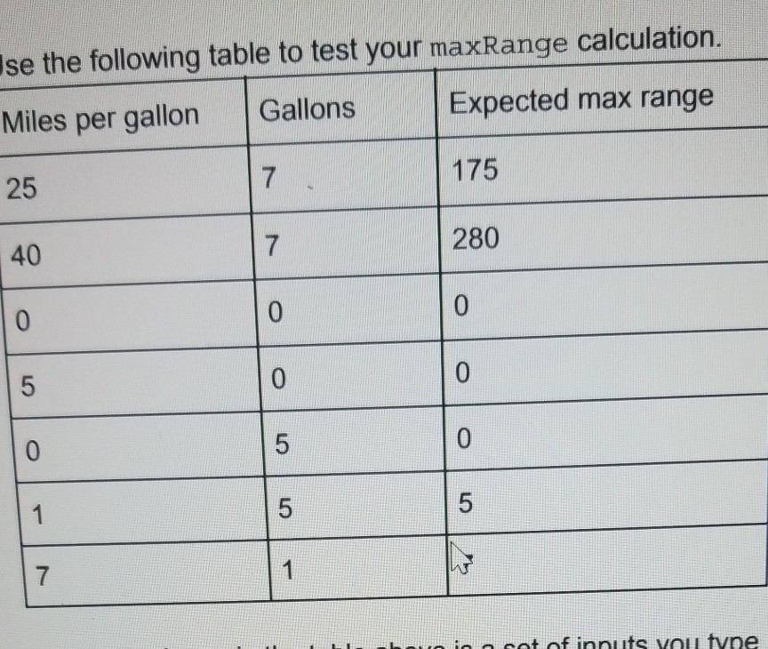 starter (1) GRASP CSD (Java) et Settings Tools Window Help EDITUM me