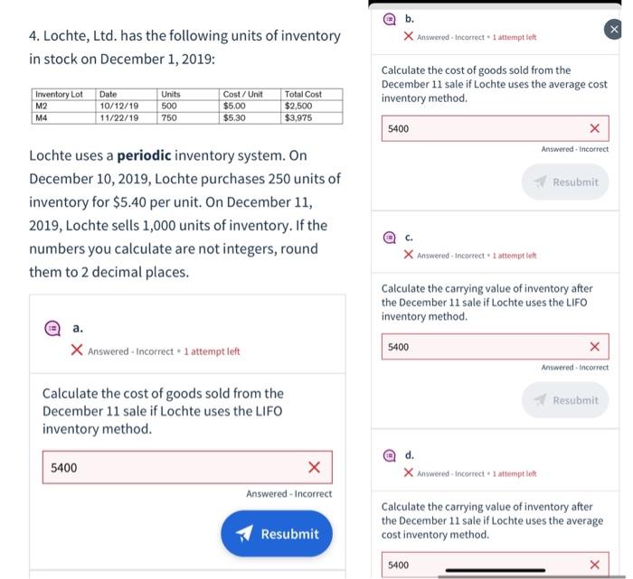 please answer b,c,d X Answered. Incorrect 1 attempt tot 4. Lochte, Ltd.