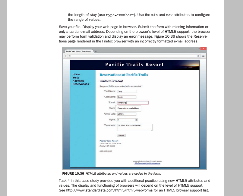 Nature in Luxury Pacific Trails Resort offers a special lodging experience on