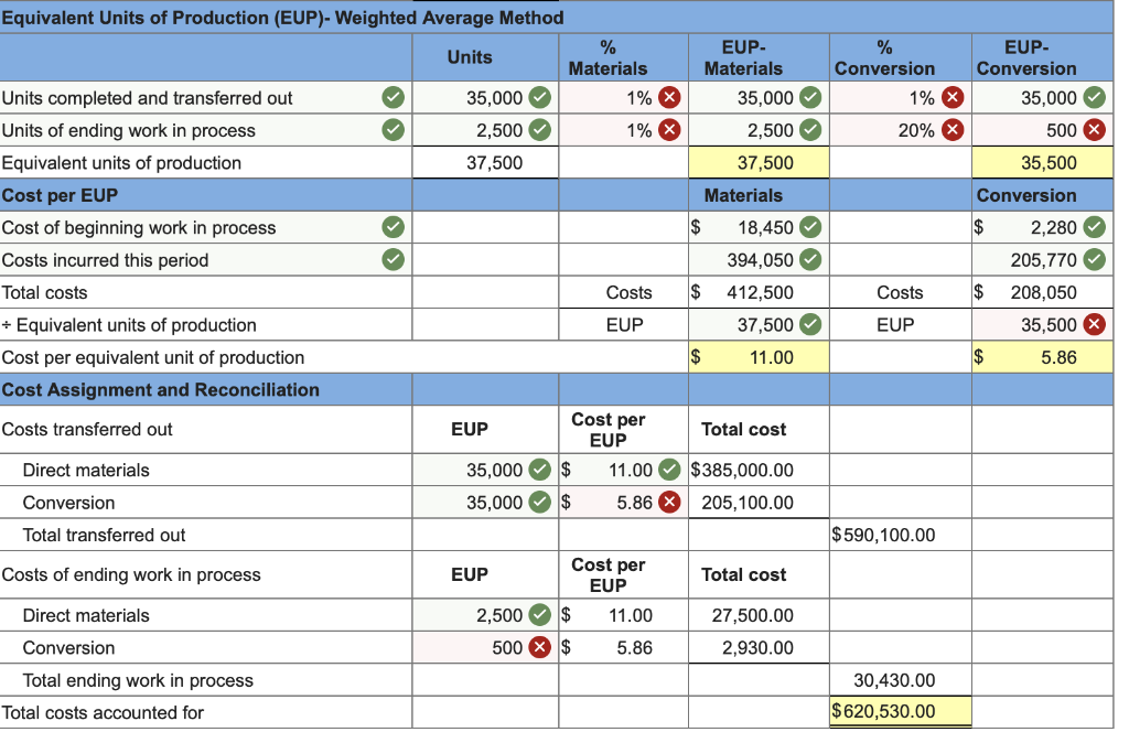 the Exercises below. (The following information applies to the questions displayed below.)