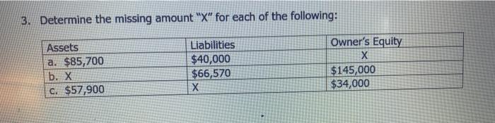  3. Determine the missing amount "X" for each of the following: