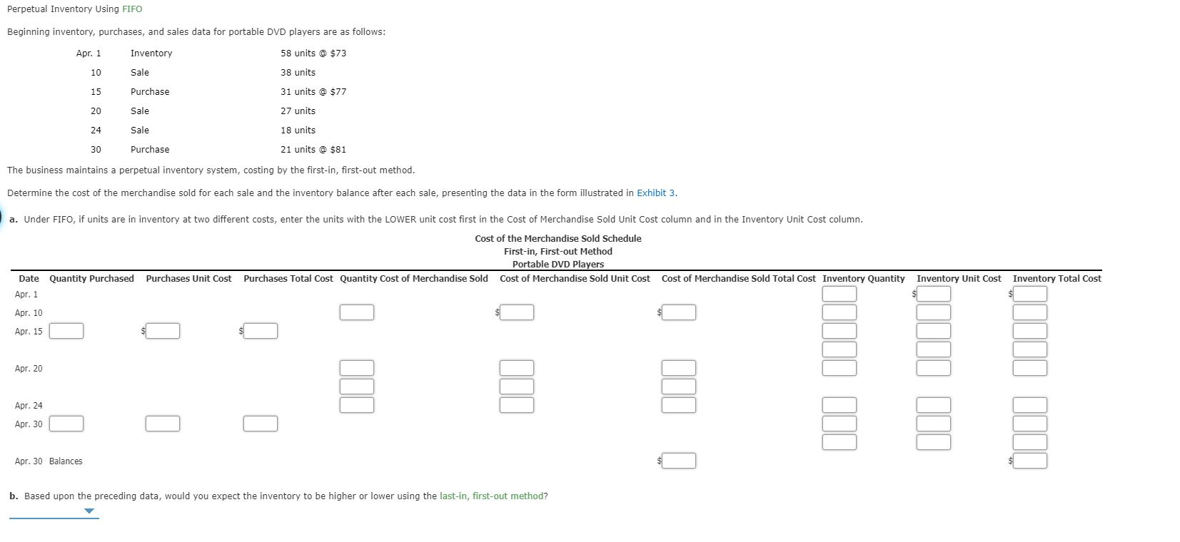 Perpetual Inventory Using FIFO Beginning inventory, purchases, and sales data for