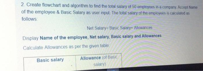  2. Create flowchart and algorithm to find the total salary of