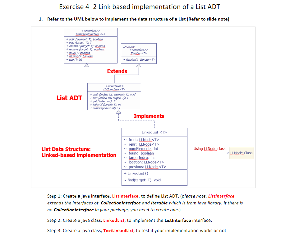  Exercise 4_2 Link based implementation of a List ADT Refer to