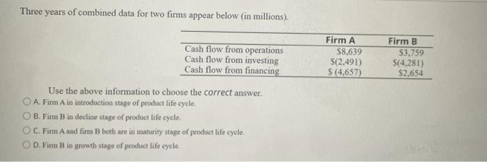 industry Cotton B. Tim Chow firm to the industry introduction) OC Vin