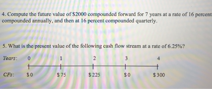  4. Compute the future value of $2000 compounded forward for 7