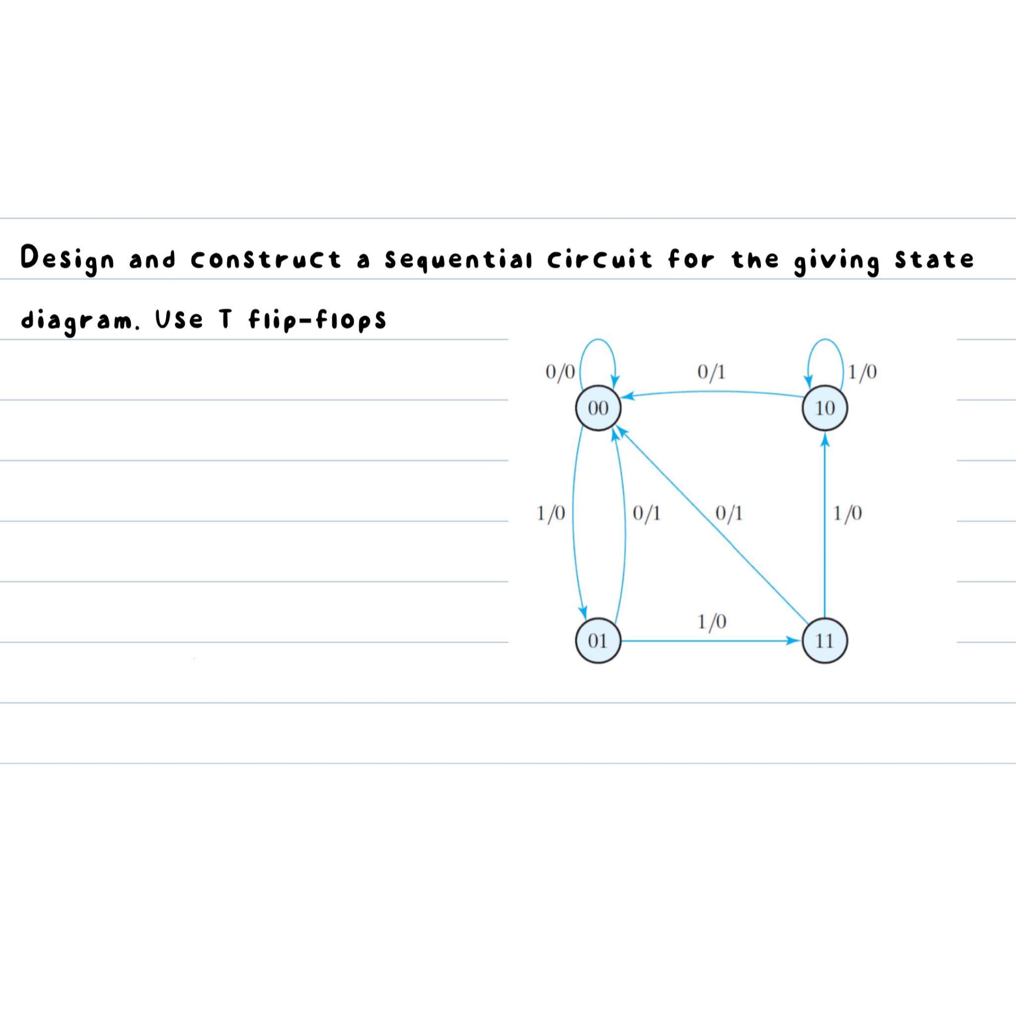  Design and construct a sequential circuit for the giving state diagram.