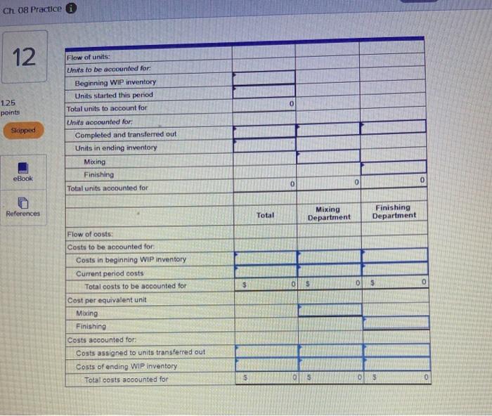 (LO 8-2.4) 25 aints Yarmouth Company produces a liquid solvent in two