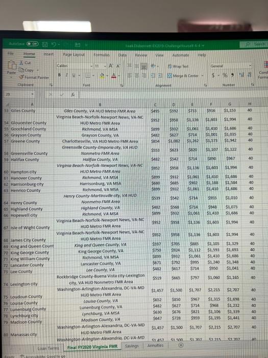 to pay off the loan using the new monthly loan payment amount