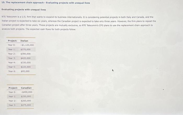  15. The replacement chain approach - Evaluating projects with unequal lives
