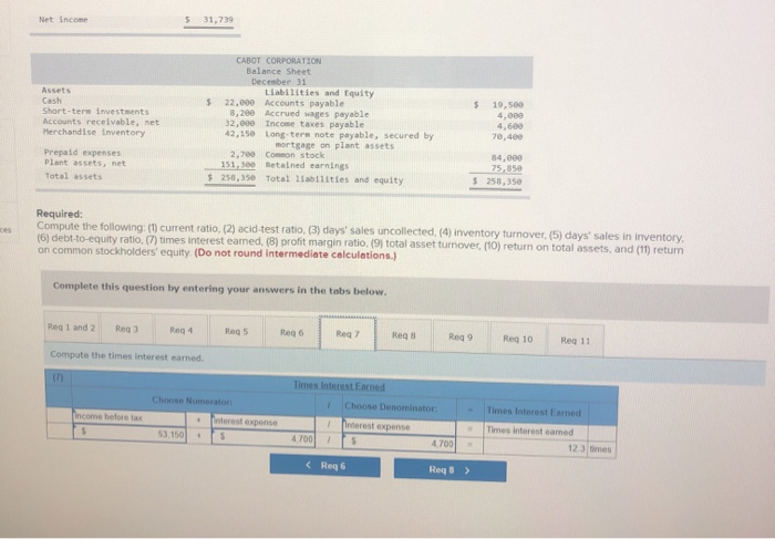 expense 4,70 Income before taxes Incos tax expense Net Income CABOT CORPORATION