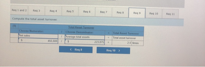 Liabilities and Equity 22,000 Accounts payable 3.200 Accrued was payable 32,000 Income