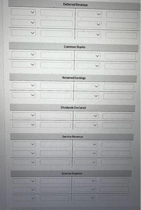 were completed. Auge 1 Paid $360 cash for advertising in local newspapers.